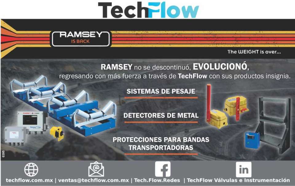 Basculas Pesadas Dinamicas. Sistemas de Pesaje, Detectores de Metal, Protecciones para Bandas Transportadoras. RAMSEY no se descontinuo, EVOLUCIONO Basculas Pesadas Dinamicas. Sistemas de Pesaje, Detectores de Metal, Protecciones para Bandas Transportadoras. RAMSEY no se descontinuo, EVOLUCIONO