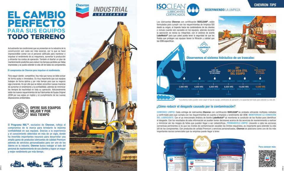El Cambio Perfecto para sus equipos Todo Terreno - Chevron El Cambio Perfecto para sus equipos Todo Terreno - Chevron